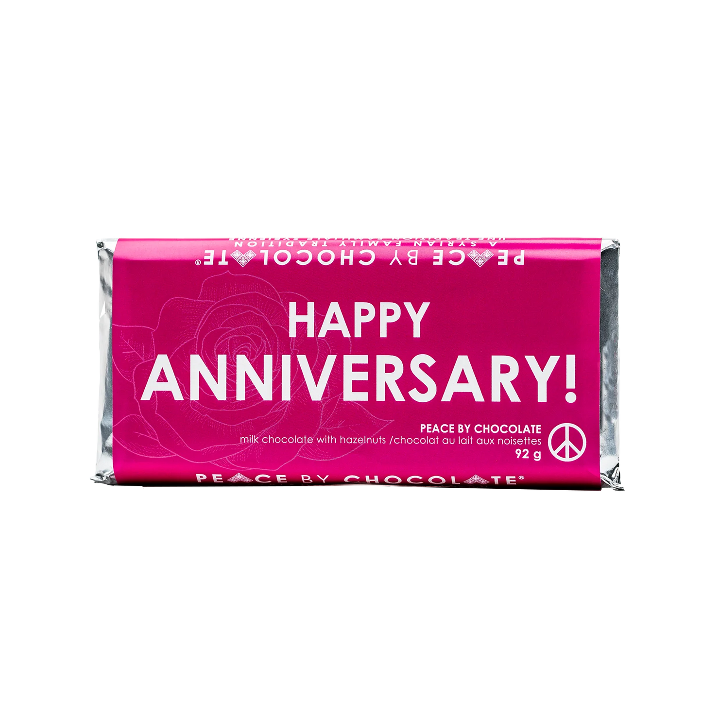 Happy Anniversary Milk Bar