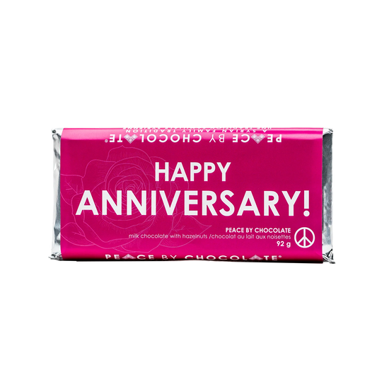 Happy Anniversary Milk Bar