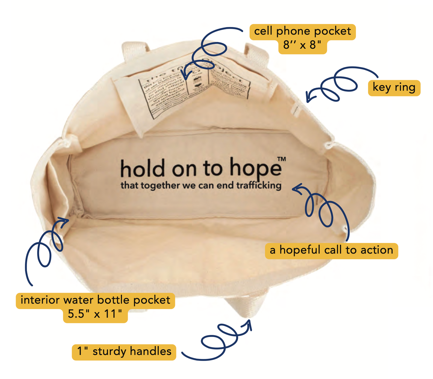 Free to Fly (Birds) | Tote: Beige